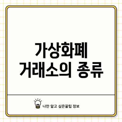 가상화폐 거래소의 종류