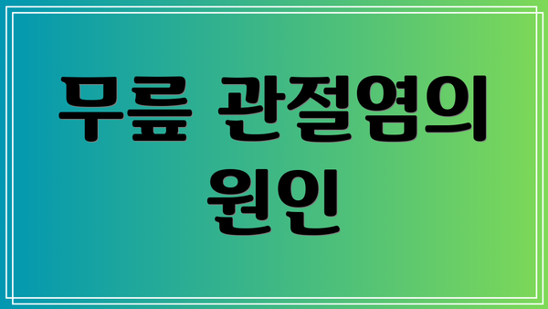 무릎 관절염의 원인