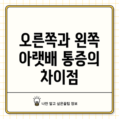 오른쪽과 왼쪽 아랫배 통증의 차이점