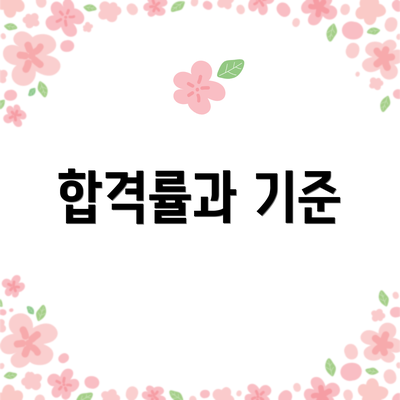 합격률과 기준