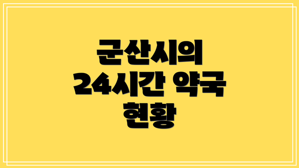 군산시의 24시간 약국 현황