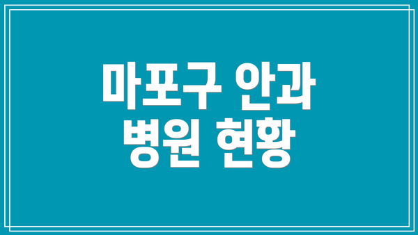 마포구 안과 병원 현황