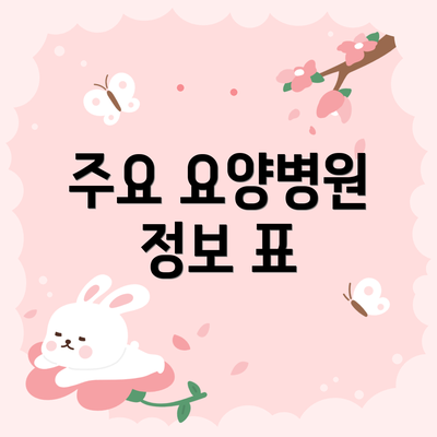 주요 요양병원 정보 표