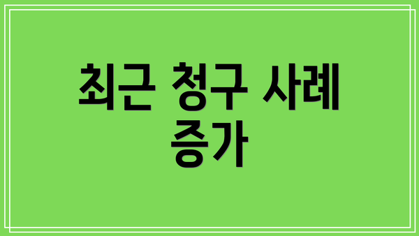 최근 청구 사례 증가