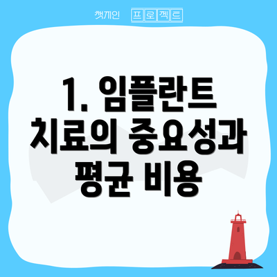1. 임플란트 치료의 중요성과 평균 비용