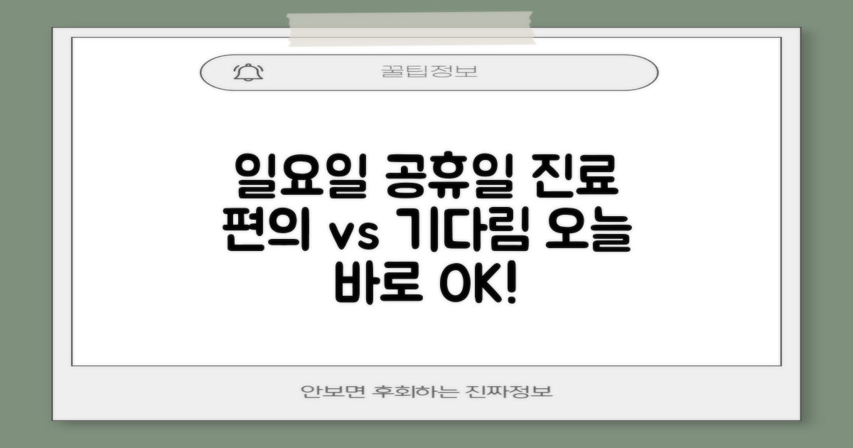 일요일 공휴일 진료: 기다림 vs 편의